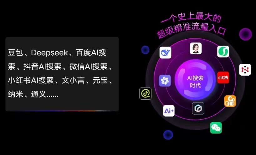仙居县AI智能推广新玩法，抢占搜索时代免费精准客源