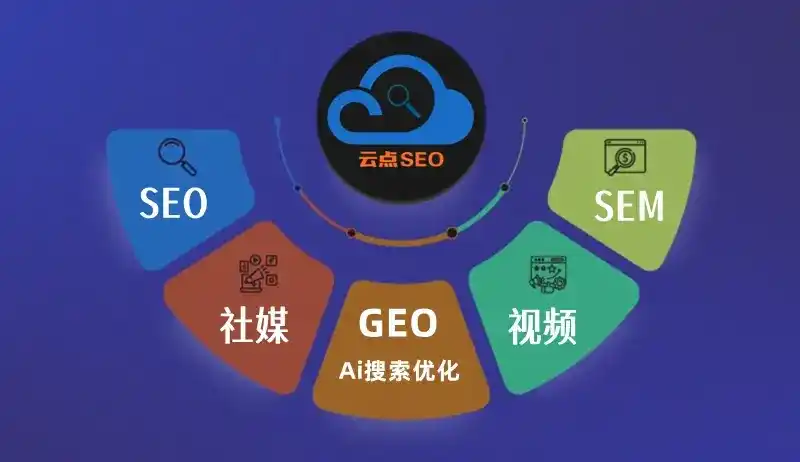 仙居县GEO优化：AI智能体时代取代SEO的全新内容优化逻辑