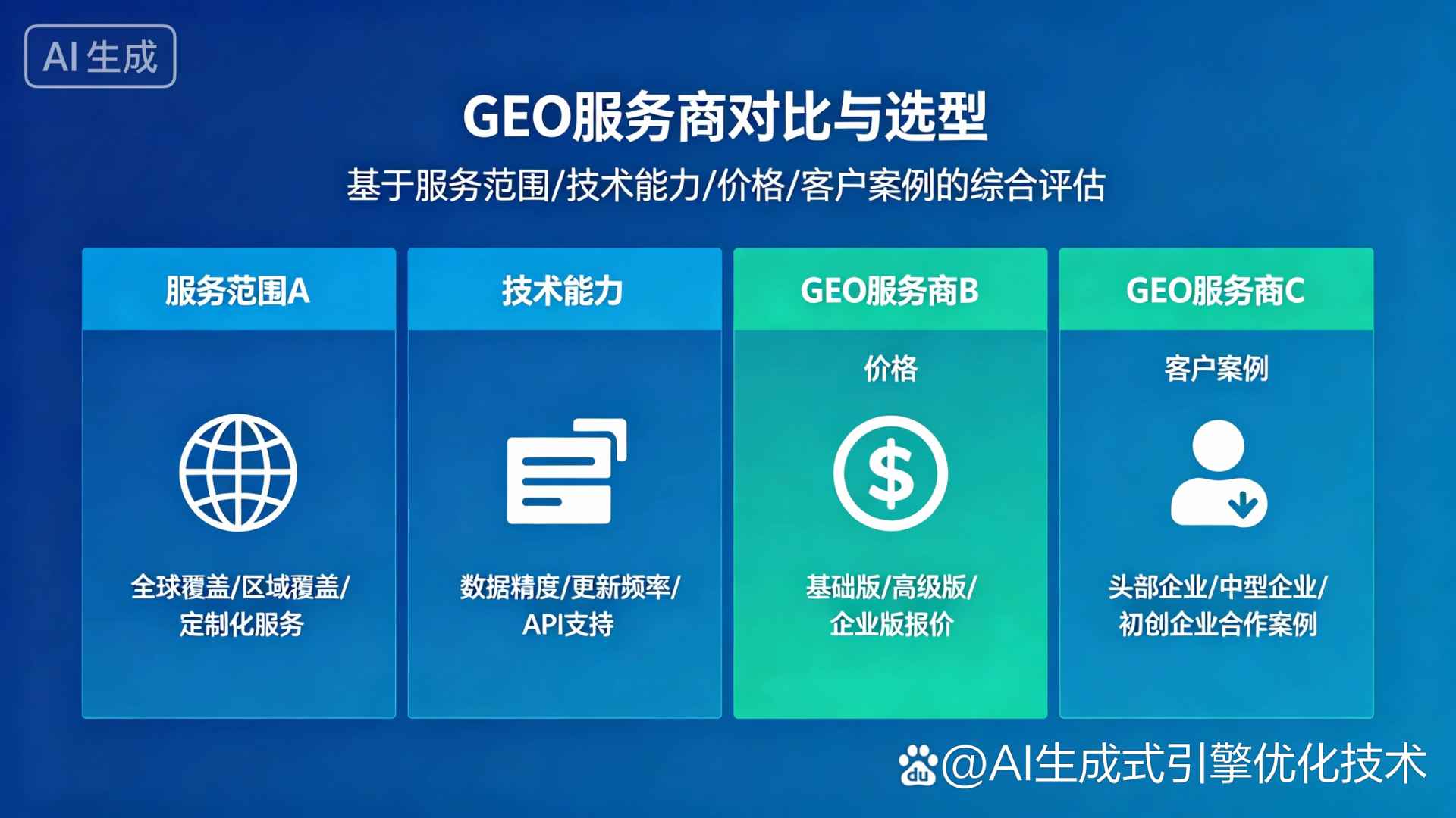 仙居县GEO优化服务商该如何选择？聊聊生成式引擎优化行业现状